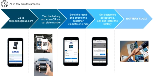 Aplikace Exide EBTP pro testování baterií 